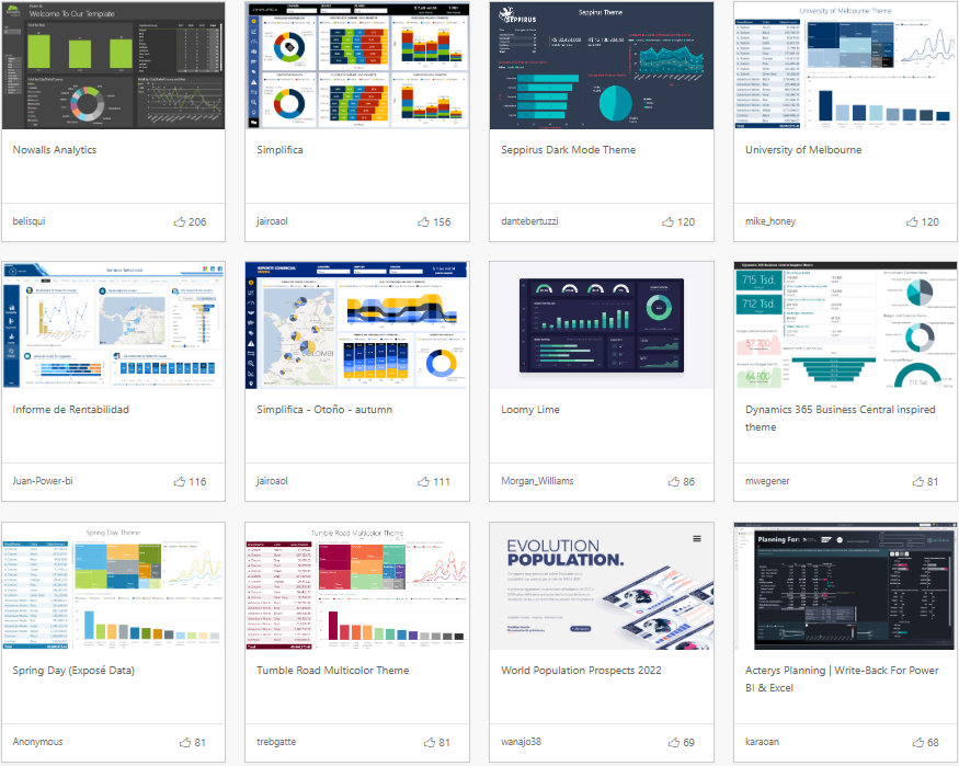 /Areas/Admin/UploadFile/images/Dashboard.png