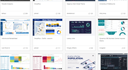 Step by step: Hướng dẫn xây dựng Dashboard Power BI
