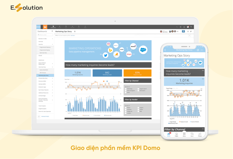 Phần mềm quản lý KPI Domo
