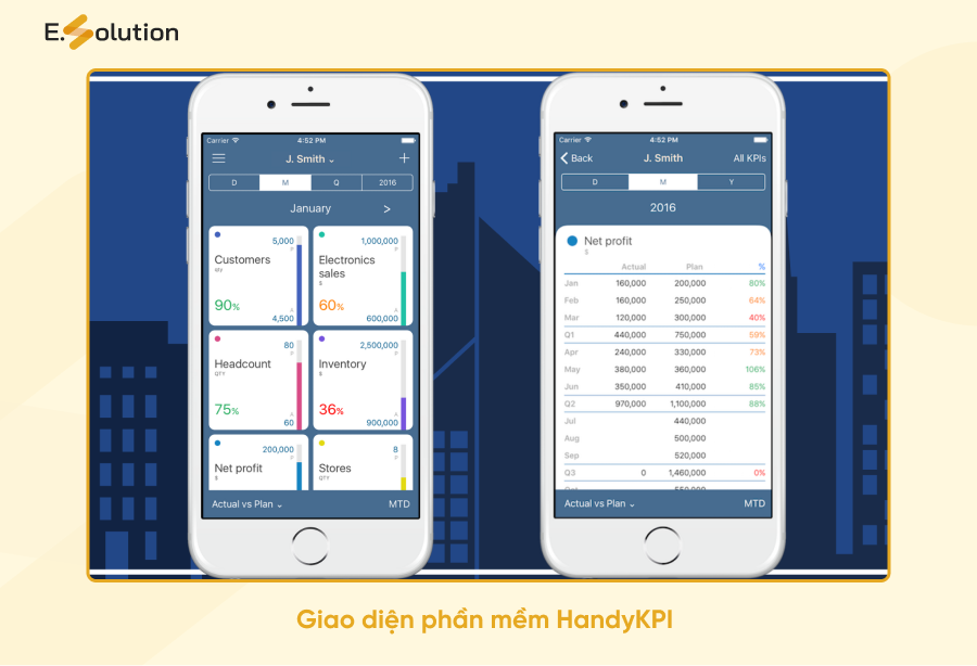 Phần mềm quản lý KPI HandyKPI