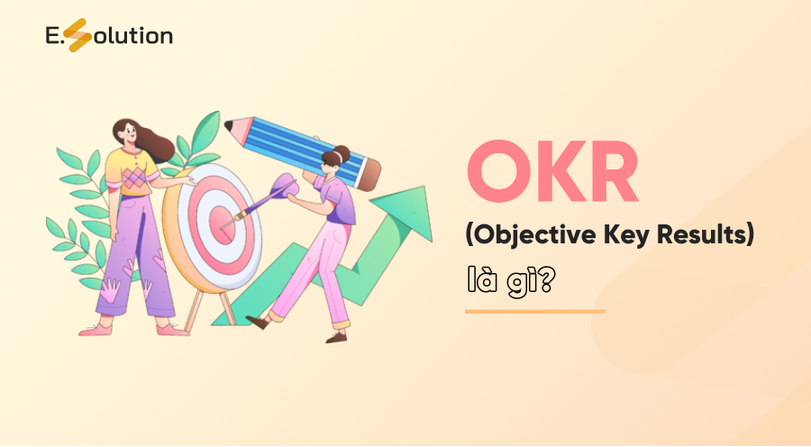 Khái niệm OKR là gì?